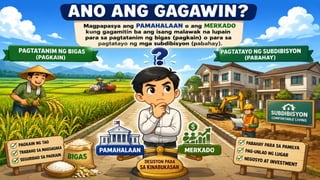 1. ANO ANG GAGAWIN
Halimbawa: Magpapasya ang pamahalaan o
ang merkado kung gagamitin ba ang isang
malawak na lupain para sa pagtatanim ng bigas
(pagkain) o para sa pagtatayo ng mga
subdibisyon (pabahay).
APAT NA PANGUNAHING
KATANUNGANG PANG-EKONOMIKO
 