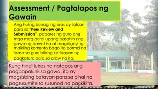 Assessment / Pagtatapos ng
Gawain
Ang huling bahagi ng oras ay ilalaan
para sa "Peer Review and
Submission". Ipapares ng guro ang
mga mag-aaral upang basahin ang
gawa ng bawat isa at magbigay ng
maikling komento bago ito pormal na
ipasa sa guro bilang katibayan ng
pagkatuto para sa araw na ito.
Kung hindi lubos na natapos ang
pagpapakinis sa gawa, ito ay
magsisbing batayan para sa pinal na
pagsusumite sa susunod na pagkikita.
 