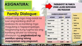 ASIGNATURA:
Family Dialogue:
Atasan ang mga mag-aaral na
iuwi ang kanilang draft at
ipabasa ito sa kanilang mga
magulang o tagapangalaga.
Magtanong kung tugma ba ang
kanilang isinulat sa totoong
sitwasyon ng pagbabadyet ng
pamilya upang lalong
mapayaman ang pagsusuri.
 