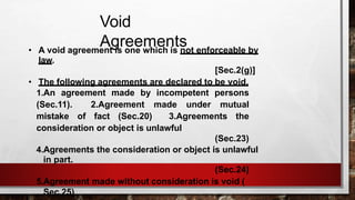 Void
Agreements
• A void agreement is one which is not enforceable by
law.
[Sec.2(g)]
• The following agreements are declared to be void.
1.An agreement made by incompetent persons
(Sec.11). 2.Agreement made under mutual
mistake of fact (Sec.20) 3.Agreements the
consideration or object is unlawful
(Sec.23)
4.Agreements the consideration or object is unlawful
in part.
(Sec.24)
5.Agreement made without consideration is void (
Sec.25)
 