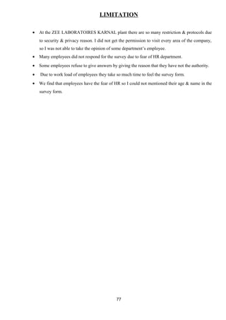 LIMITATION 
· At the ZEE LABORATOIRES KARNAL plant there are so many restriction & protocols due 
to security & privacy reason. I did not get the permission to visit every area of the company, 
so I was not able to take the opinion of some department’s employee. 
· Many employees did not respond for the survey due to fear of HR department. 
· Some employees refuse to give answers by giving the reason that they have not the authority. 
· Due to work load of employees they take so much time to feel the survey form. 
· We find that employees have the fear of HR so I could not mentioned their age & name in the 
survey form. 
77 
 
