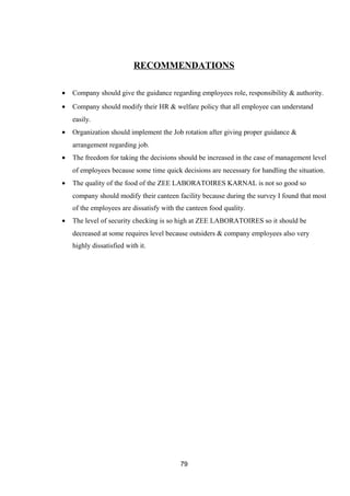 RECOMMENDATIONS 
· Company should give the guidance regarding employees role, responsibility & authority. 
· Company should modify their HR & welfare policy that all employee can understand 
easily. 
· Organization should implement the Job rotation after giving proper guidance & 
arrangement regarding job. 
· The freedom for taking the decisions should be increased in the case of management level 
of employees because some time quick decisions are necessary for handling the situation. 
· The quality of the food of the ZEE LABORATOIRES KARNAL is not so good so 
company should modify their canteen facility because during the survey I found that most 
of the employees are dissatisfy with the canteen food quality. 
· The level of security checking is so high at ZEE LABORATOIRES so it should be 
decreased at some requires level because outsiders & company employees also very 
highly dissatisfied with it. 
79 
 