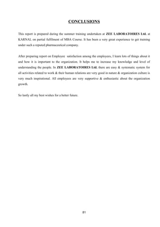 CONCLUSIONS 
This report is prepared during the summer training undertaken at ZEE LABORATOIRES Ltd. at 
KARNAL on partial fulfilment of MBA Course. It has been a very great experience to get training 
under such a reputed pharmaceutical company. 
After preparing report on Employee satisfaction among the employees, I learn lots of things about it 
and how it is important to the organization. It helps me to increase my knowledge and level of 
understanding the people. In ZEE LABORATOIRES Ltd. there are easy & systematic system for 
all activities related to work & their human relations are very good in nature & organization culture is 
very much inspirational. All employees are very supportive & enthusiastic about the organization 
growth. 
So lastly all my best wishes for a better future. 
81 
 