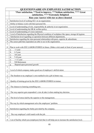 QUESTIONNAIRE ON EMPLOYEE SATISFACTION 
*Poor satisfaction, **Need to improve, ***Seldom satisfaction, **** Great 
satisfaction, *****Extremely Delighted 
Rate your Answer with star as above denoted 
1 Satisfaction level of working life’s in an organization. 
2 Ability to balance work with their personal life. 
3 Level of understanding of role, responsibility & authority in an organization. 
4 Level of understanding the HR & welfare policy. 
5 Level of understanding of vision statement. 
6 Level of Satisfaction regarding the Physical condition of workplace like space, storage & hygiene. 
7 Satisfaction level regarding co-operation between different departments. 
8 Satisfaction regarding the inter-personal relationship with peers, superior & subordinate. 
9 The career path that respondent are able to see in the organization. 
1 
0 Plan to work with ZEE LABORATOIRES in future. (Make a tick mark in front of your answer) 
a. <1 year 
b. 1-3 year. 
c. 4-6 year 
d. 7-10 year 
e. >=11 year 
f. Till Retirement 
g. Depend upon personnel growth 
1 
1 Level of which company makes good use of employee’s skill & talent. 
1 
2 The freedom to try employee’s own method to do a job in better way. 
1 
3 Quality of training given by the ZEE LABORATOIRES to trainee. 
1 
4 The chances to learning something new. 
1 
5 The way superior gets respondent’s view & take it when making key decision. 
1 
6 The level of stress laid by the superior or the management. 
1 
7 The way by which management solve the employees’ problem. 
1 
8 Satisfaction regarding the Safety provided by the company. 
1 
9 The way employee’s skill match with the job. 
2 
0 List of facility which you (employee) feel that it will help you to increase the satisfaction level. 
83 
 