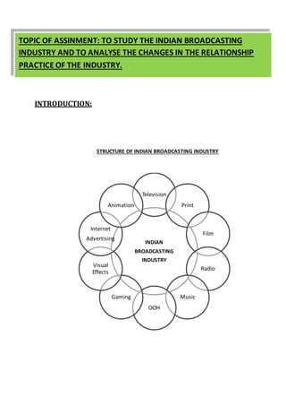 INTRODUCTION:
STRUCTURE OF INDIAN BROADCASTING INDUSTRY
INDIAN
BROADCASTING
INDUSTRY
Television
Print
Film
Radio
Music
OOH
Gaming
Visual
Effects
Internet
Advertising
Animation
TOPIC OF ASSINMENT: TO STUDY THE INDIAN BROADCASTING
INDUSTRY AND TO ANALYSE THE CHANGES IN THE RELATIONSHIP
PRACTICE OF THE INDUSTRY.
 