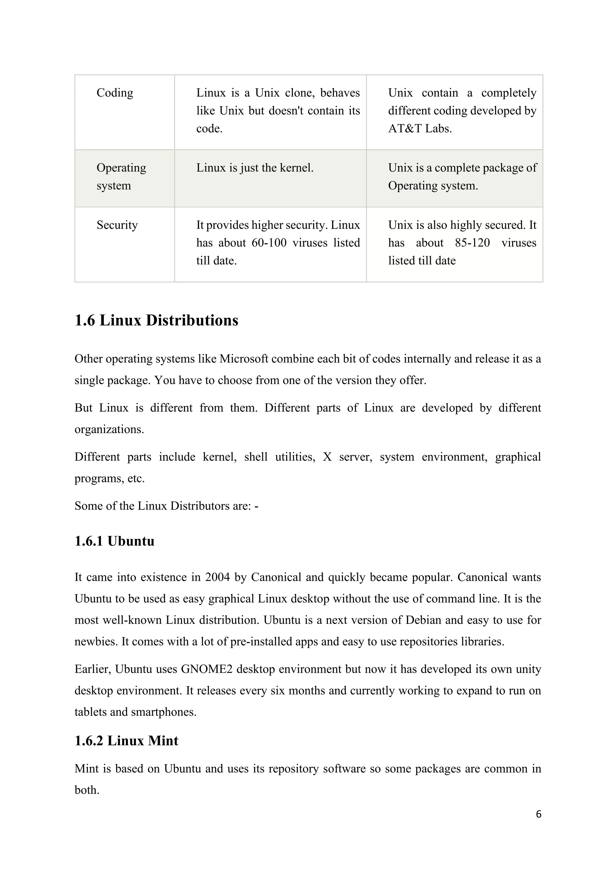6
Coding Linux is a Unix clone, behaves
like Unix but doesn't contain its
code.
Unix contain a completely
different coding developed by
AT&T Labs.
Operating
system
Linux is just the kernel. Unix is a complete package of
Operating system.
Security It provides higher security. Linux
has about 60-100 viruses listed
till date.
Unix is also highly secured. It
has about 85-120 viruses
listed till date
1.6 Linux Distributions
Other operating systems like Microsoft combine each bit of codes internally and release it as a
single package. You have to choose from one of the version they offer.
But Linux is different from them. Different parts of Linux are developed by different
organizations.
Different parts include kernel, shell utilities, X server, system environment, graphical
programs, etc.
Some of the Linux Distributors are: -
1.6.1 Ubuntu
It came into existence in 2004 by Canonical and quickly became popular. Canonical wants
Ubuntu to be used as easy graphical Linux desktop without the use of command line. It is the
most well-known Linux distribution. Ubuntu is a next version of Debian and easy to use for
newbies. It comes with a lot of pre-installed apps and easy to use repositories libraries.
Earlier, Ubuntu uses GNOME2 desktop environment but now it has developed its own unity
desktop environment. It releases every six months and currently working to expand to run on
tablets and smartphones.
1.6.2 Linux Mint
Mint is based on Ubuntu and uses its repository software so some packages are common in
both.
 