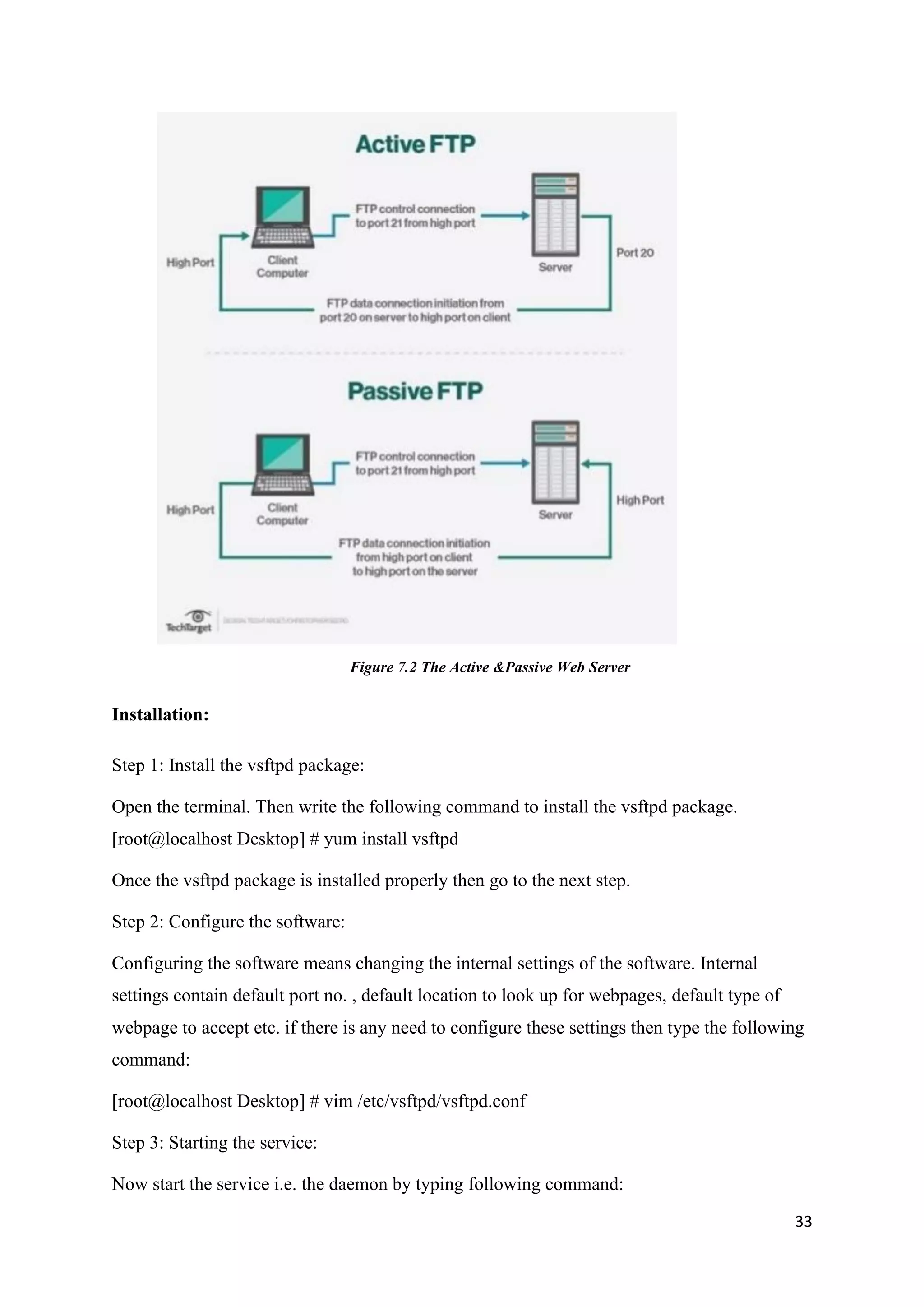 33
Figure 7.2 The Active &Passive Web Server
Installation:
Step 1: Install the vsftpd package:
Open the terminal. Then write the following command to install the vsftpd package.
[root@localhost Desktop] # yum install vsftpd
Once the vsftpd package is installed properly then go to the next step.
Step 2: Configure the software:
Configuring the software means changing the internal settings of the software. Internal
settings contain default port no. , default location to look up for webpages, default type of
webpage to accept etc. if there is any need to configure these settings then type the following
command:
[root@localhost Desktop] # vim /etc/vsftpd/vsftpd.conf
Step 3: Starting the service:
Now start the service i.e. the daemon by typing following command:
 