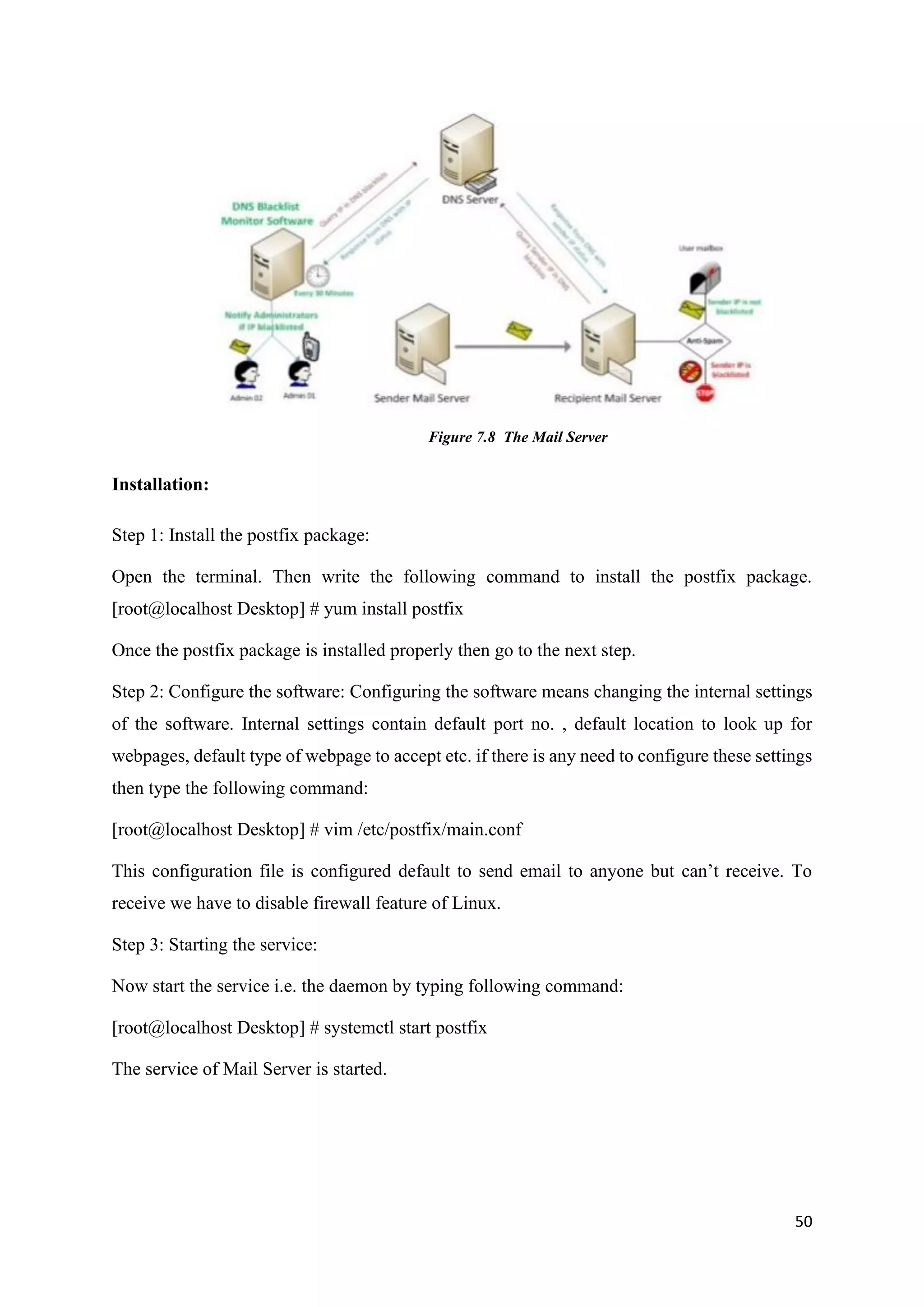 50
Figure 7.8 The Mail Server
Installation:
Step 1: Install the postfix package:
Open the terminal. Then write the following command to install the postfix package.
[root@localhost Desktop] # yum install postfix
Once the postfix package is installed properly then go to the next step.
Step 2: Configure the software: Configuring the software means changing the internal settings
of the software. Internal settings contain default port no. , default location to look up for
webpages, default type of webpage to accept etc. if there is any need to configure these settings
then type the following command:
[root@localhost Desktop] # vim /etc/postfix/main.conf
This configuration file is configured default to send email to anyone but can’t receive. To
receive we have to disable firewall feature of Linux.
Step 3: Starting the service:
Now start the service i.e. the daemon by typing following command:
[root@localhost Desktop] # systemctl start postfix
The service of Mail Server is started.
 