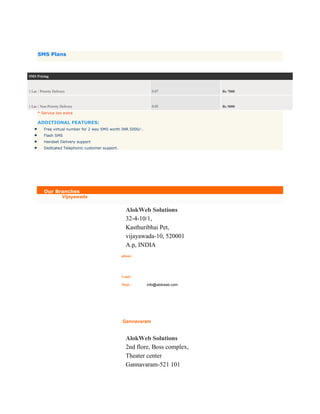 SMS Plans
SMS Cost per SMS Total Cost + Taxes
SMS Pricing
1 Lac / Priority Delivery 0.07 Rs 7000
1 Lac / Non-Priority Delivery 0.05 Rs 5000
* Service tax extra
ADDITIONAL FEATURES:
Free virtual number for 2 way SMS worth INR.5000/-.
Flash SMS
Handset Delivery support
Dedicated Telephonic customer support.
Our Branches
Vijayawada
AlokWeb Solutions
32-4-10/1,
Kasthuribhai Pet,
vijayawada-10, 520001
A.p, INDIA
phone :
Land :
Mail : info@alokweb.com
Gannavaram
AlokWeb Solutions
2nd flore, Boss complex,
Theater center
Gannavaram-521 101
 