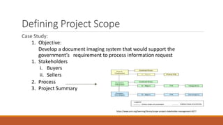 Scope Management | PPTX