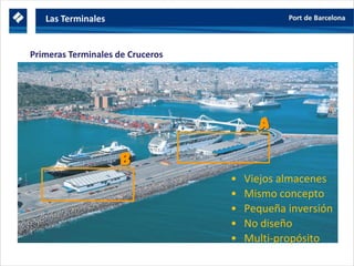 • Viejos almacenes
• Mismo concepto
• Pequeña inversión
• No diseño
• Multi-propósito
A
B
Primeras Terminales de Cruceros
Las Terminales
 