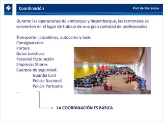 Coordinación
Durante las operaciones de embarque y desembarque, las terminales se
convierten en el lugar de trabajo de una gran cantidad de profesionales
Transporte: lanzaderas, autocares y taxis
Consignatarios
Porters
Guías turísticos
Personal facturación
Empresas Shorex
Cuerpos de seguridad:
Guardia Civil
Policía Nacional
Policía Portuaria
…
LA COORDINACIÓN ES BÁSICA
 