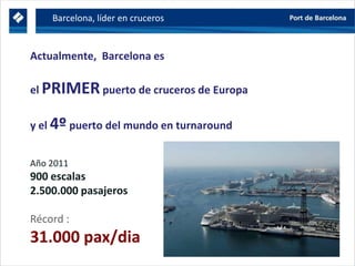 Actualmente, Barcelona es
el PRIMERpuerto de cruceros de Europa
y el 4ºpuerto del mundo en turnaround
Barcelona, líder en cruceros
Año 2011
900 escalas
2.500.000 pasajeros
Récord :
31.000 pax/dia
 