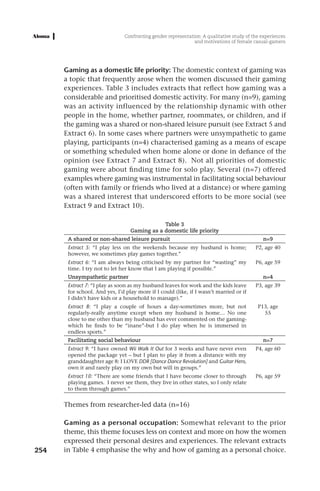 Confronting gender representation: A qualitative study of the experiences
                                                              and motivations of female casual-gamers




      Gaming as a domestic life priority: The domestic context of gaming was
      a topic that frequently arose when the women discussed their gaming
      experiences. Table 3 includes extracts that reflect how gaming was a
      considerable and prioritised domestic activity. For many (n=9), gaming
      was an activity influenced by the relationship dynamic with other
      people in the home, whether partner, roommates, or children, and if
      the gaming was a shared or non-shared leisure pursuit (see Extract 5 and
      Extract 6). In some cases where partners were unsympathetic to game
      playing, participants (n=4) characterised gaming as a means of escape
      or something scheduled when home alone or done in defiance of the
      opinion (see Extract 7 and Extract 8). Not all priorities of domestic
      gaming were about finding time for solo play. Several (n=7) offered
      examples where gaming was instrumental in facilitating social behaviour
      (often with family or friends who lived at a distance) or where gaming
      was a shared interest that underscored efforts to be more social (see
      Extract 9 and Extract 10).

                                              Table 3
                                  Gaming as a domestic life priority
       A shared or non-shared leisure pursuit                                                n=9
       Extract 5: “I play less on the weekends because my husband is home;                P2, age 40
       however, we sometimes play games together.”
       Extract 6: “I am always being criticised by my partner for “wasting” my            P6, age 59
       time. I try not to let her know that I am playing if possible.”
       Unsympathetic partner                                                                 n=4
       Extract 7: “I play as soon as my husband leaves for work and the kids leave        P3, age 39
       for school. And yes, I’d play more if I could (like, if I wasn’t married or if
       I didn’t have kids or a household to manage).”
       Extract 8: “I play a couple of hours a day-sometimes more, but not                  P13, age
       regularly-really anytime except when my husband is home… No one                       55
       close to me other than my husband has ever commented on the gaming-
       which he finds to be “inane”-but I do play when he is immersed in
       endless sports.”
       Facilitating social behaviour                                                         n=7
       Extract 9: “I have owned Wii Walk It Out for 3 weeks and have never even           P4, age 60
       opened the package yet – but I plan to play it from a distance with my
       granddaughter age 8: I LOVE DDR [Dance Dance Revolution] and Guitar Hero,
       own it and rarely play on my own but will in groups.”
       Extract 10: “There are some friends that I have become closer to through           P6, age 59
       playing games. I never see them, they live in other states, so I only relate
       to them through games.”


      Themes from researcher-led data (n=16)

      Gaming as a personal occupation: Somewhat relevant to the prior
      theme, this theme focuses less on context and more on how the women
      expressed their personal desires and experiences. The relevant extracts
254   in Table 4 emphasise the why and how of gaming as a personal choice.
 