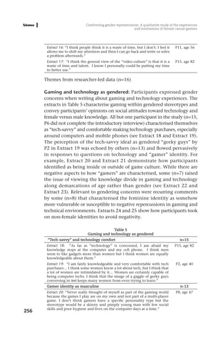 Confronting gender representation: A qualitative study of the experiences
                                                               and motivations of female casual-gamers




       Extract 16: “I think people think it is a waste of time, but I don’t. I feel it    P11, age 56
       allows me to shift my attention and then I can go back and write or solve
       a problem afterwards.”
       Extract 17: “I think the general view of the “video culture” is that it is a       P15. age 82
       waste of time and talent. I know I personally could be putting my time
       to better use.”

      Themes from researcher-led data (n=16)

      Gaming and technology as gendered: Participants expressed gender
      concerns when writing about gaming and technology experiences. The
      extracts in Table 5 characterise gaming within gendered stereotypes and
      convey participants’ opinions on social attitudes toward technology and
      female versus male knowledge. All but one participant in the study (n=15,
      P6 did not complete the introductory interview) characterised themselves
      as “tech-savvy” and comfortable making technology purchases, especially
      around computers and mobile phones (see Extract 18 and Extract 19).
      The perception of the tech-savvy ideal as gendered “geeky guys” by
      P2 in Extract 19 was echoed by others (n=13) and flowed pervasively
      in responses to questions on technology and “gamer” identity. For
      example, Extract 20 and Extract 21 demonstrate how participants
      identified as being inside or outside of game culture. While there are
      negative aspects to how “gamers” are characterised, some (n=7) raised
      the issue of viewing the knowledge divide in gaming and technology
      along demarcations of age rather than gender (see Extract 22 and
      Extract 23). Relevant to gendering concerns were recurring comments
      by some (n=8) that characterised the feminine identity as somehow
      more vulnerable or susceptible to negative repercussions in gaming and
      technical environments. Extracts 24 and 25 show how participants took
      on non-female identities to avoid negativity.

                                              Table 5
                                 Gaming and technology as gendered
       “Tech-savvy” and technology comfort                                                   n=15
       Extract 18: “As far as “technology” is concerned, I am afraid my                   P15, age 82
       knowledge stops at the computer and my cell phone. I think men
       seem to like gadgets more than women but I think women are equally
       knowledgeable about them.”
       Extract 19: “I am fairly knowledgeable and very comfortable with tech              P2, age 40
       purchases… I think some women know a lot about tech, but I think that
       a lot of women are intimidated by it… Women are certainly capable of
       being computer techs. I think that the image of a gaggle of geeky guys
       conversing in leet keeps many women from even trying to learn.”
       Gamer identity as masculine                                                           n-13
       Extract 20: “Never really thought of myself as part of the gaming world            P8, age 47
       because the games I play are on my own and not part of a multi-player
       game. I don’t think gamers have a specific personality type but the
       stereotype would be a skinny and pimply young man with few social
       skills and poor hygiene and lives on the computer days at a time.”
256
 