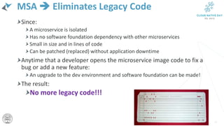MSA  Eliminates Legacy Code
Since:
A microservice is isolated
Has no software foundation dependency with other microservices
Small in size and in lines of code
Can be patched (replaced) without application downtime
Anytime that a developer opens the microservice image code to fix a
bug or add a new feature:
An upgrade to the dev environment and software foundation can be made!
The result:
No more legacy code!!!
23
 