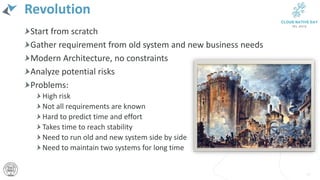 Revolution
Start from scratch
Gather requirement from old system and new business needs
Modern Architecture, no constraints
Analyze potential risks
Problems:
High risk
Not all requirements are known
Hard to predict time and effort
Takes time to reach stability
Need to run old and new system side by side
Need to maintain two systems for long time
26
 