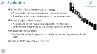 Evolution
Define the migration process strategy
A new code that uses an old code – paint over rust
An old code that must be changed to use new services
Define project release plan
As opposed to the revolution approach, releases can
and should be deployed to the production environment
Analyze potential risks
Define risk mitigation process – usually by conducting a research and
POCs
Conduct POCs to reduce the risk
28
 