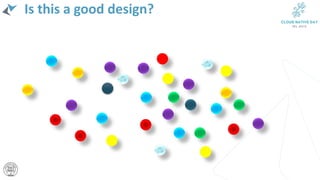 Is this a good design?
 