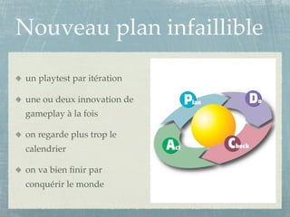 Nouveau plan infaillible

un playtest par itération

une ou deux innovation de
gameplay à la fois

on regarde plus trop le
calendrier

on va bien ﬁnir par
conquérir le monde
 