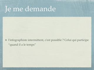 Je me demande



l'infographiste intermittent, c'est possible ? Celui qui participe
“quand il a le temps”
 