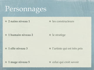 Personnages
2 nains niveau 1    les constructeurs



1 humain niveau 2   le stratège



1 elfe niveau 3     l’artiste qui est très pris



1 mage niveau 5     celui qui croit savoir
 