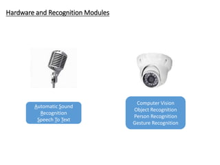11
Hardware and Recognition Modules
Automatic Sound
Recognition
Speech To Text
Computer Vision
Object Recognition
Person Recognition
Gesture Recognition
 