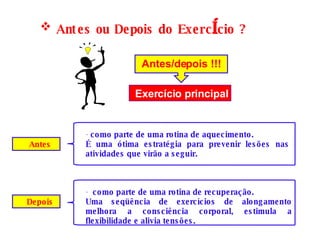 como parte de uma rotina de aquecimento.  É uma ótima estratégia para prevenir lesões nas atividades que virão a seguir. Antes ou Depois do Exerc í cio ? como parte de uma rotina de recuperação. Uma seqüência de exercícios de alongamento melhora a consciência corporal, estimula a flexibilidade e alivia tensões. Exercício principal Antes Depois   Antes/depois !!! 