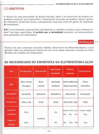 Alongamentos para todos