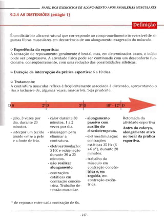 Alongamentos para todos