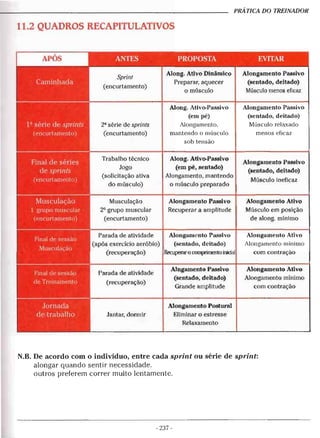 Alongamentos para todos