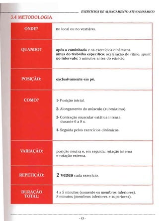 Alongamentos para todos