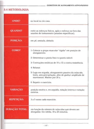 Alongamentos para todos