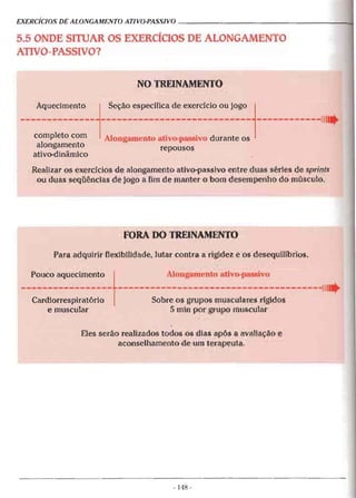 Alongamentos para todos