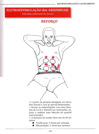 Alongamentos para todos