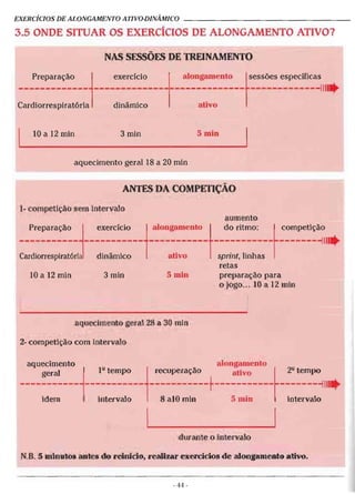 Alongamentos para todos