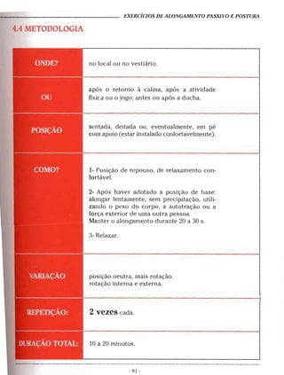 Alongamentos para todos