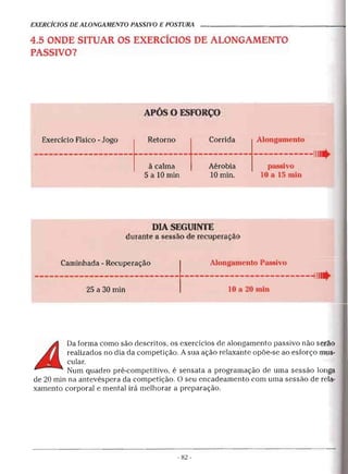 Alongamentos para todos