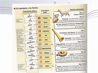 A longa seca sobre israel