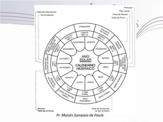 Pr. Moisés Sampaio de Paula
 