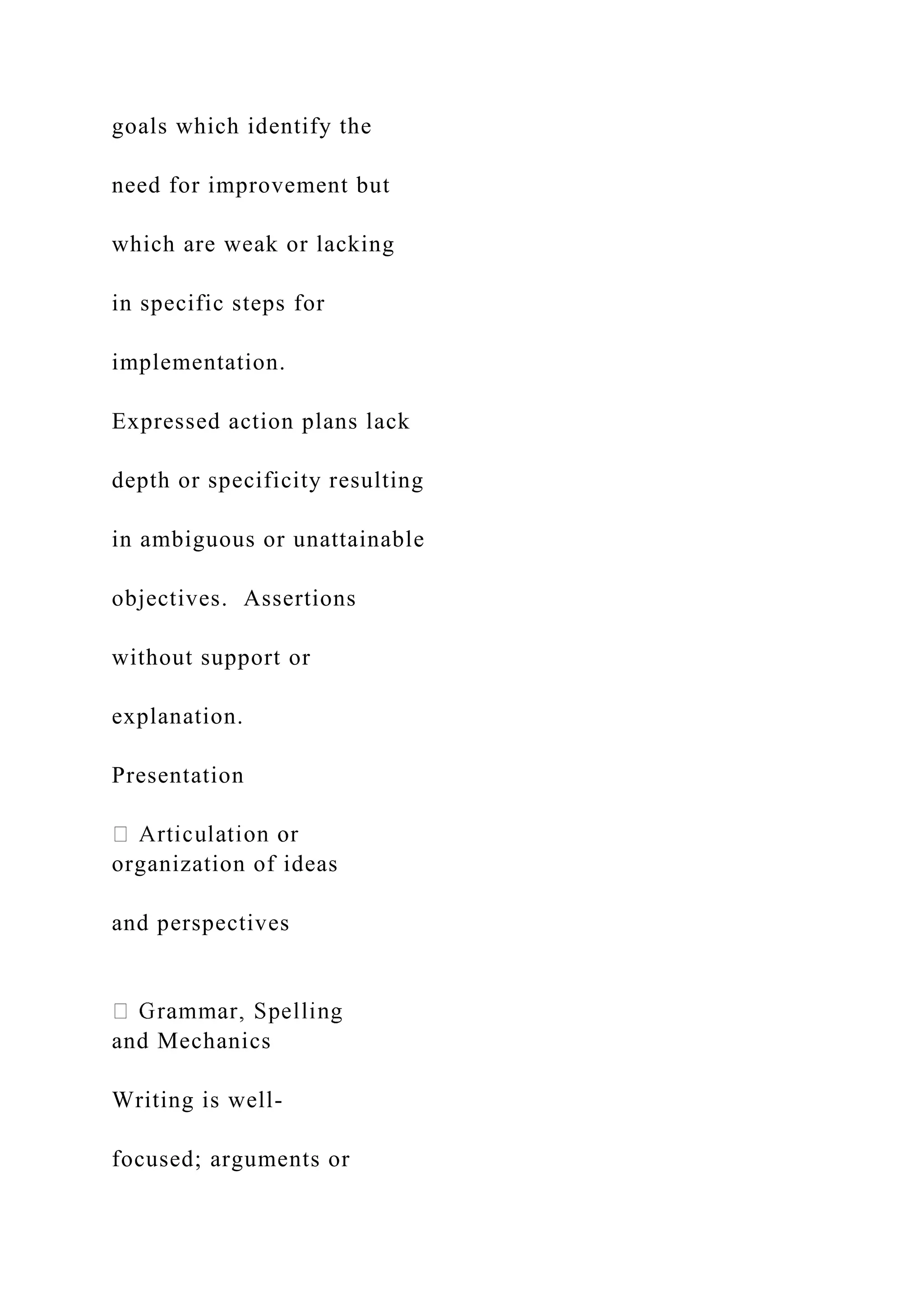 goals which identify the
need for improvement but
which are weak or lacking
in specific steps for
implementation.
Expressed action plans lack
depth or specificity resulting
in ambiguous or unattainable
objectives. Assertions
without support or
explanation.
Presentation
organization of ideas
and perspectives
and Mechanics
Writing is well-
focused; arguments or
 