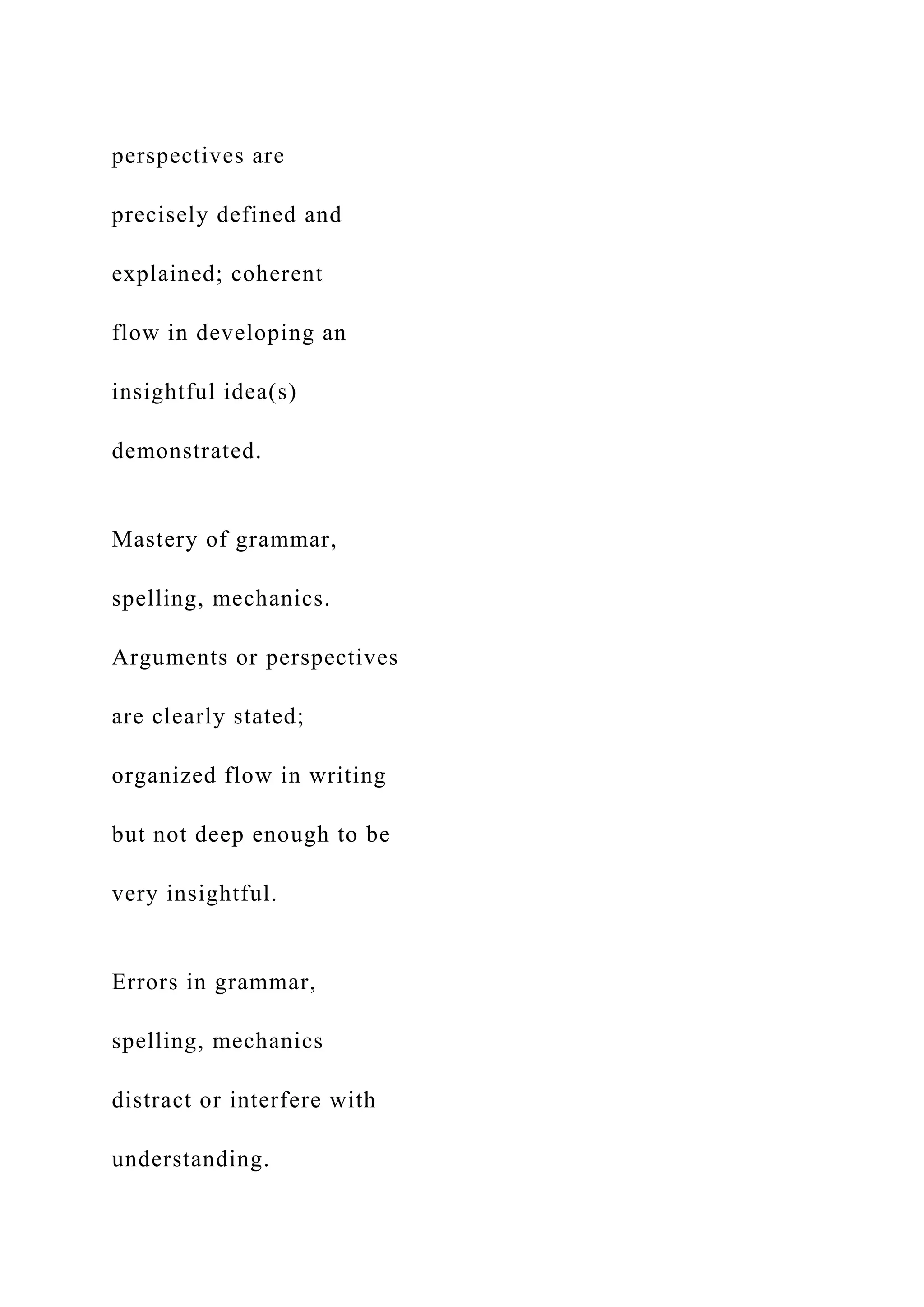 perspectives are
precisely defined and
explained; coherent
flow in developing an
insightful idea(s)
demonstrated.
Mastery of grammar,
spelling, mechanics.
Arguments or perspectives
are clearly stated;
organized flow in writing
but not deep enough to be
very insightful.
Errors in grammar,
spelling, mechanics
distract or interfere with
understanding.
 