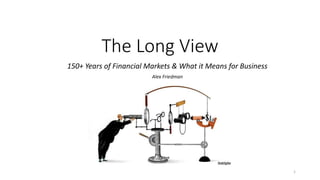 The Long View
150+ Years of Financial Markets & What it Means for Business
Alex Friedman
1
 