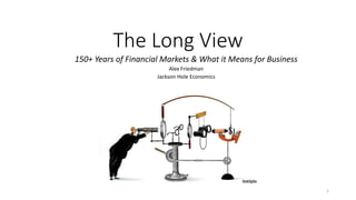 The Long View
150+ Years of Financial Markets & What it Means for Business
Alex Friedman
Jackson Hole Economics
1
 