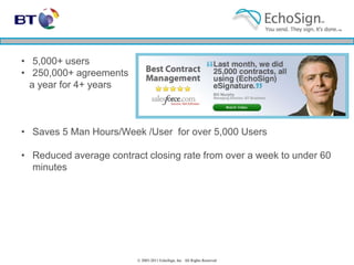 Sign the Way You Want…	 Web 		Mobile                  Fax