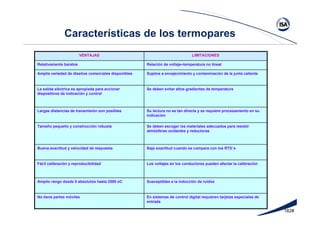 182#
Características de los termopares
En sistemas de control digital requieren tarjetas especiales de
entrada
No tiene partes móviles
Se deben escoger los materiales adecuados para resistir
atmósferas oxidantes y reductoras
Tamaño pequeño y construcción robusta
Baja exactitud cuando se compara con los RTD´sBuena exactitud y velocidad de respuesta
Los voltajes en los conductores pueden afectar la calibraciónFácil calibración y reproducibilidad
Susceptibles a ia inducción de ruidosAmplio rango desde 0 absolutos hasta 2500 oC
Su lectura no es tan directa y se requiere procesamiento en su
indicación
Largas distancias de transmisión son posibles
Se deben evitar altos gradientes de temperaturaLa salida eléctrica es apropiada para accionar
dispositivos de indicación y control
Sujetos a envejecimiento y contaminación de la junta calienteAmplia variedad de diseños comerciales disponibles
Relación de voltaje–temperatura no linealRelativamente baratos
LIMITACIONESVENTAJAS
 