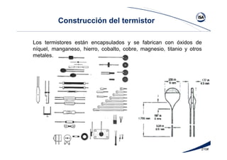 210#
Construcción del termistor
Los termistores están encapsulados y se fabrican con óxidos de
níquel, manganeso, hierro, cobalto, cobre, magnesio, titanio y otros
metales.
 