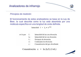 478#
Analizadores de infrarrojoAnalizadores de infrarrojo
Principios de medición
El funcionamiento de estos analizadores se basa en la Ley de
Beer, la cual describe como la luz está absorbida por una
molécula específica en una longitud de onda definida.
 
