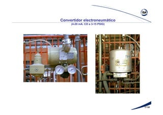 519#
Convertidor electroneumático
(4-20 mA. CD a 3-15 PSIG)
 
