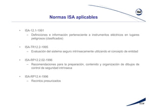 553#
• ISA-12.1-1991
– Definiciones e información perteneciente a instrumentos eléctricos en lugares
peligrosos (clasificados)
• ISA-TR12.2-1995
– Evaluación del sistema seguro intrínsecamente utilizando el concepto de entidad
• ISA-RP12.2.02-1996
– Recomendaciones para la preparación, contenido y organización de dibujos de
control de seguridad intrínseca
• ISA-RP12.4-1996
– Recintos presurizados
Normas ISA aplicables
 